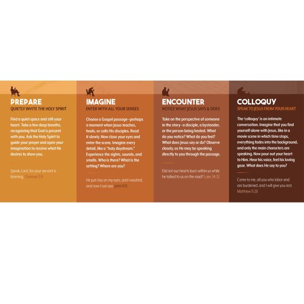 Ignatian Prayer - How to Pray (set of 50) - Image 2